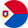Saint Martin flag