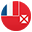 Wallis and Futuna flag